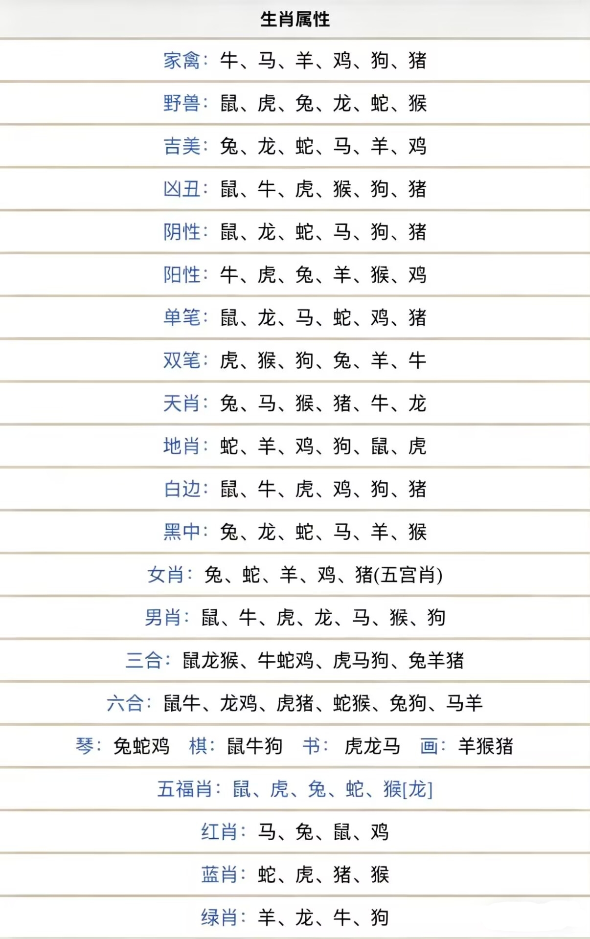 card5