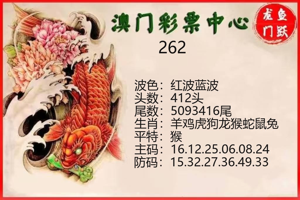 新新彩龙门鱼跃资料图